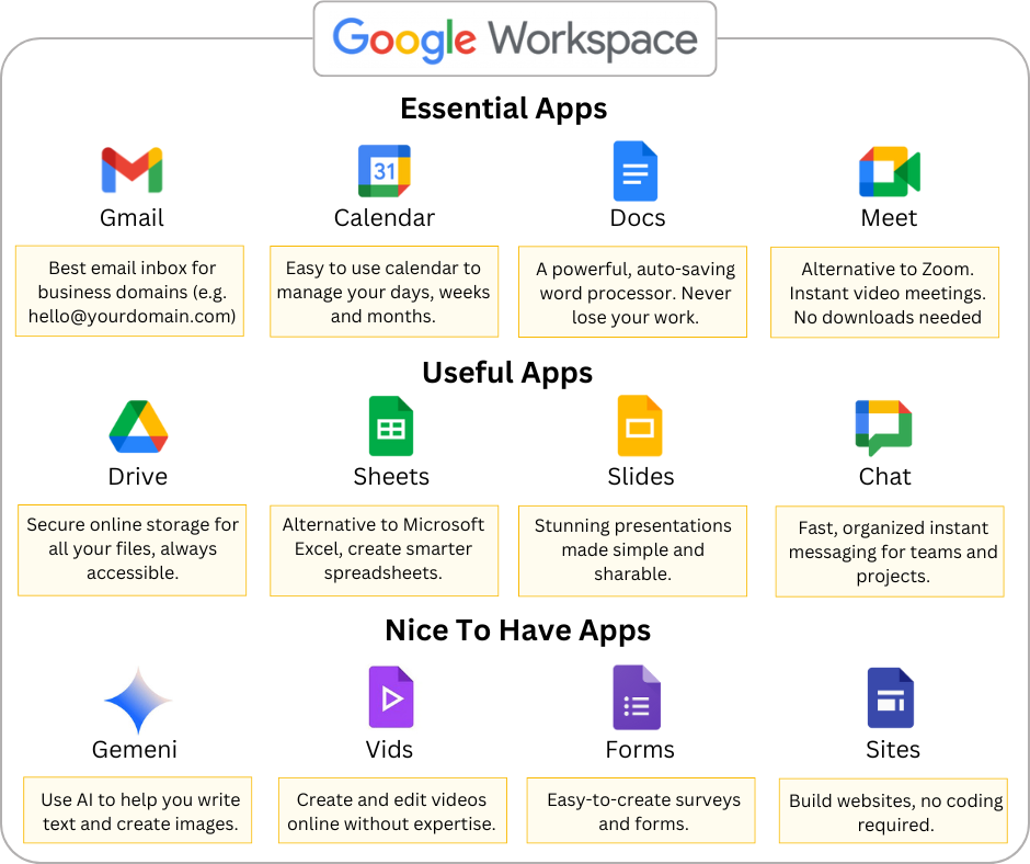 google-workspace-apps